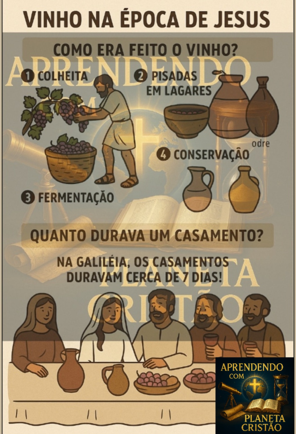 Você sabia que…..